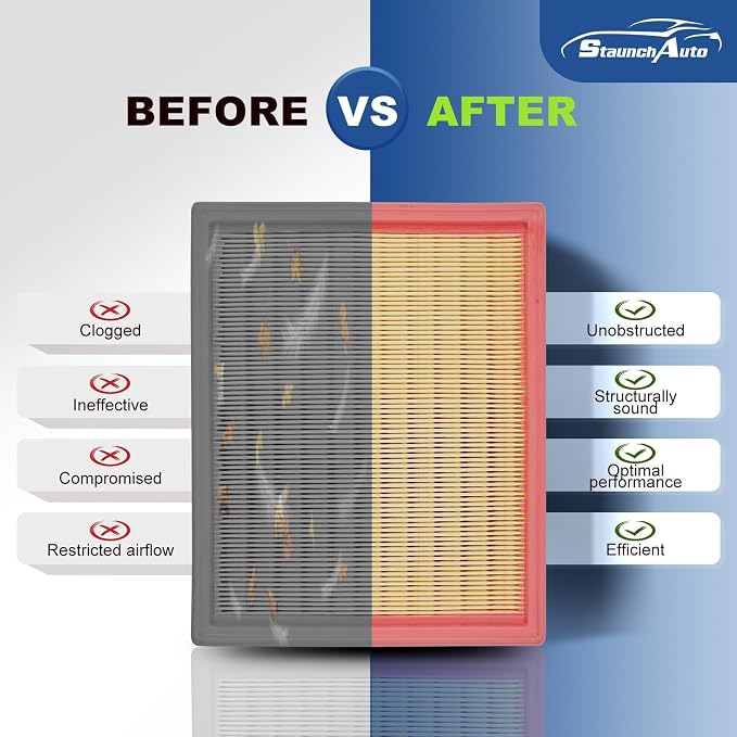 Engine & Cabin Air Filter for Nissan Pathfinder 3.5L 2022-2026, INFINITI QX60
