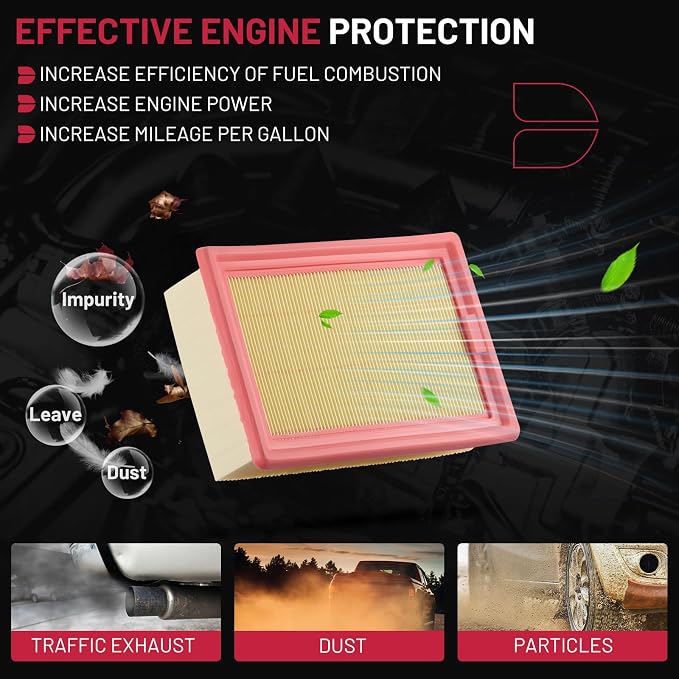 BDFHYK CA11456 Engine Air Filter Compatible