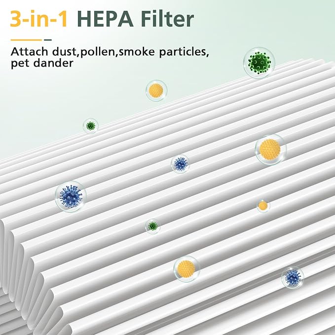 Air Pro PECO-HEPA Filters Replacement Compatible