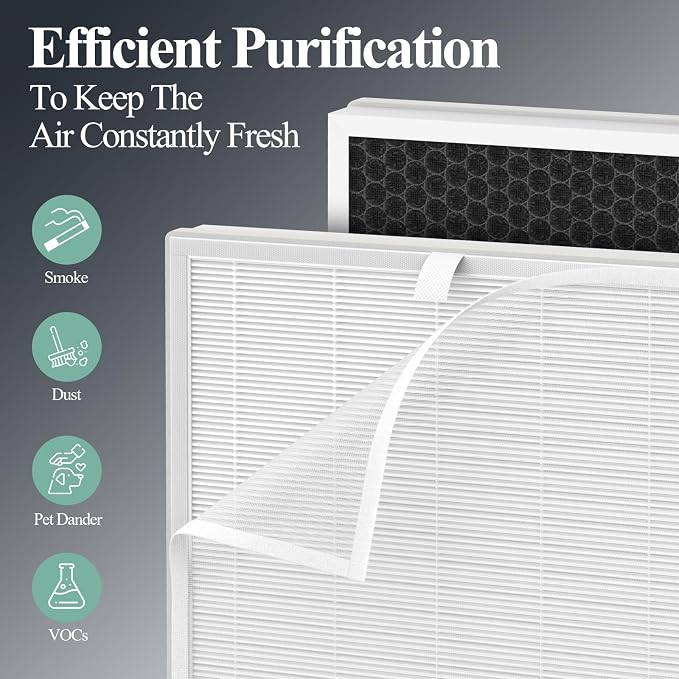 2-Pack H7124 Replacement Filter