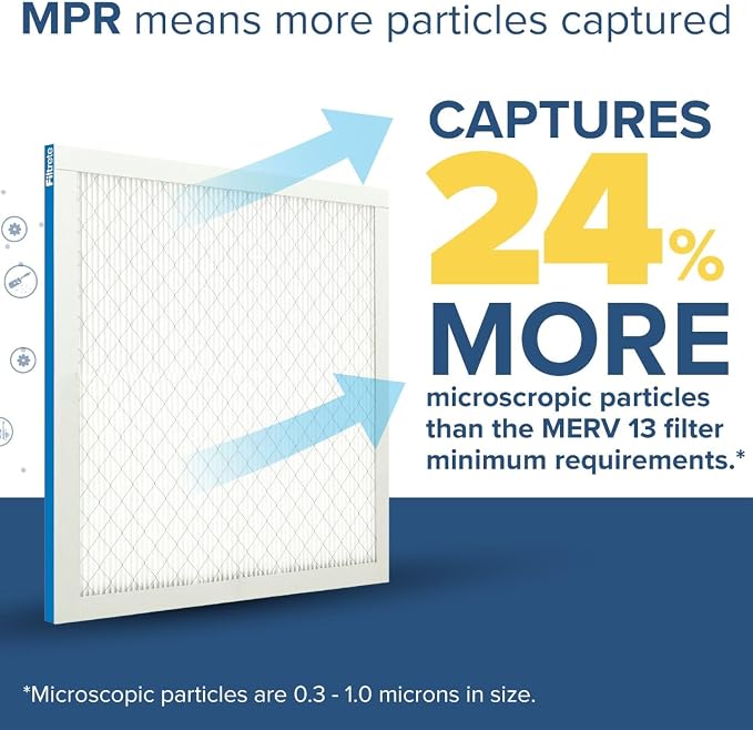 Filtrete 20x20x1 AC Furnace Air Filter, MERV 13, MPR 1900, Premium Allergen