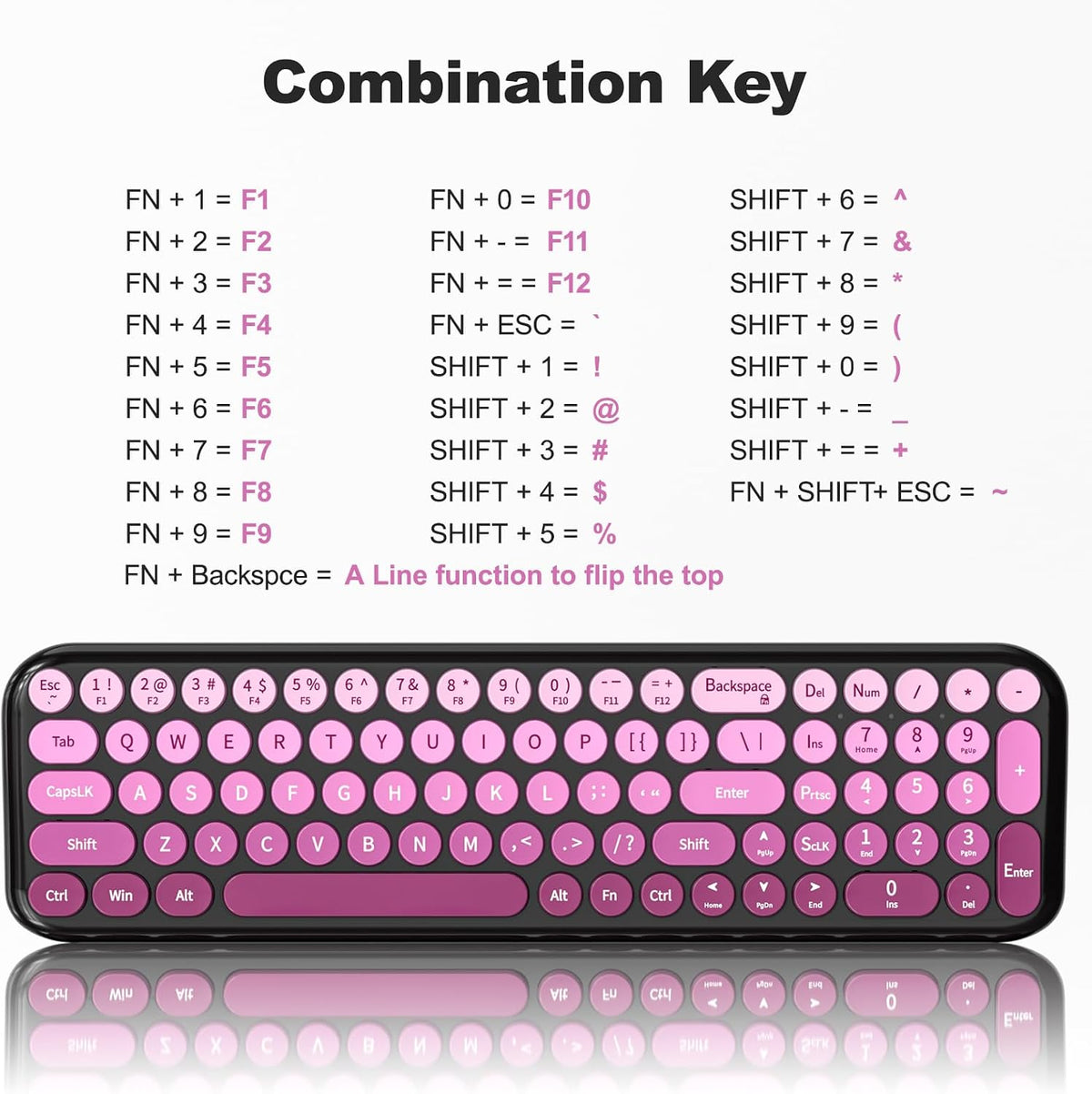 Wireless Keyboards Mouse Combos, 2.4G USB Cordless Keyboard Mouse Set with Colorful Round Retro Keycaps, Cute Typewriter Full-Size Keyboard for PC Laptop Desktop Computer Home Office-Black Pink