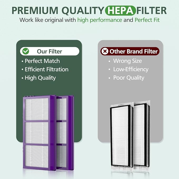 isinlive HAPF300AP Performance Plus Replacement Filter