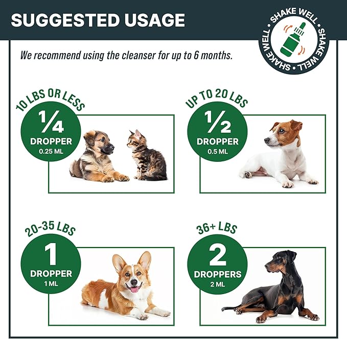 MaxBuddy Flea and Tick Oral Prevention Support & Treatment for Dogs and Cats – Natural Flea Control with Multivitamin - Supplement Drops for Small and Large Dogs – Made in The USA