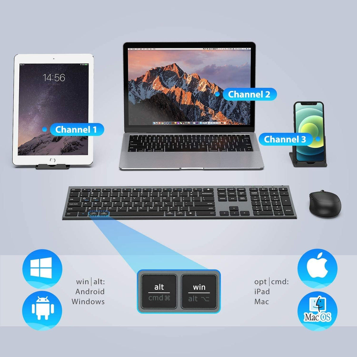 iClever DK03 Bluetooth Keyboard and Mouse Combo, Slim Full-Size, Space Gray
