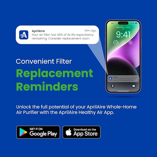 AprilAire 410 Air Purifier Replacement Filter