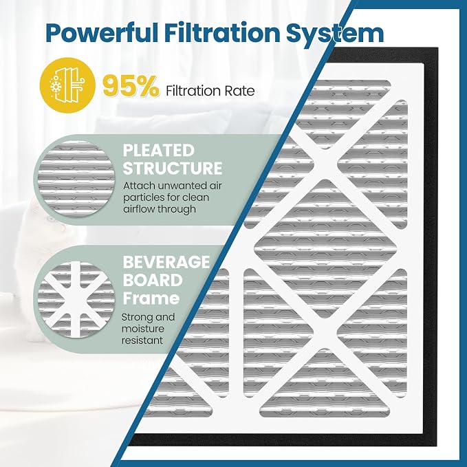 20x20x3 MERV 13 Air Filter Compatible