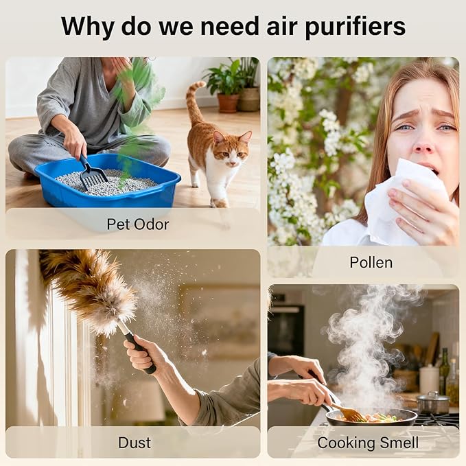 Air Purifiers for Home Pets Up to 3000Ft², H14 HEPA Large Room Air Purifier with PM2.5 Air Quality Monitor, Sleep Mode, Air Purifiers for Bedroom Office for Allergies, Smoke, Dust, Pollen,8000B,Black