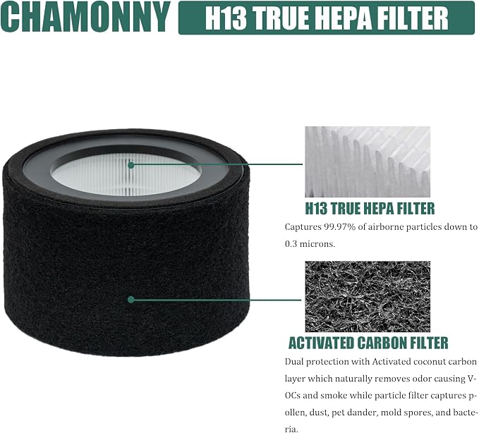 EE-5068 Filter Replacement, Compatible