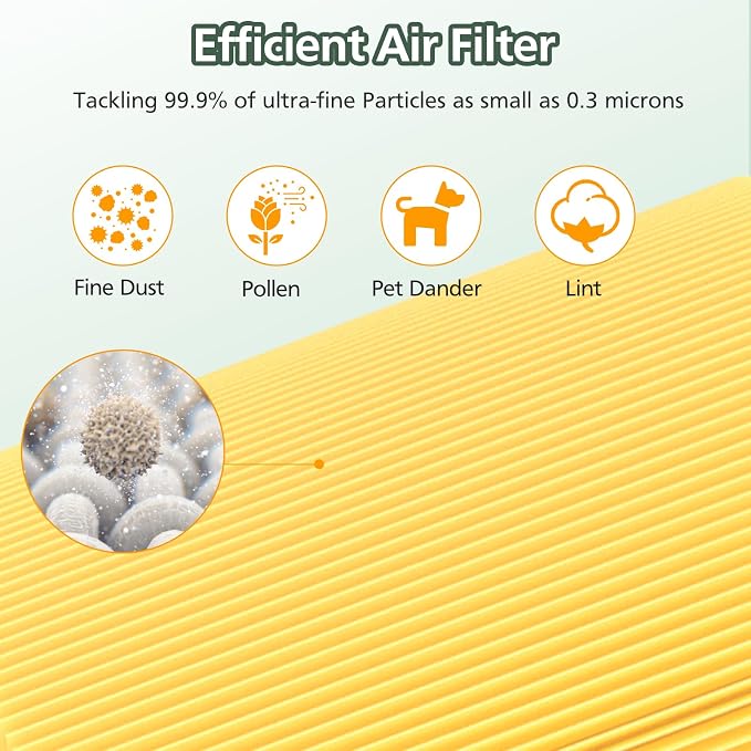2 Pack AP-S0610L Pet Filter Replacement