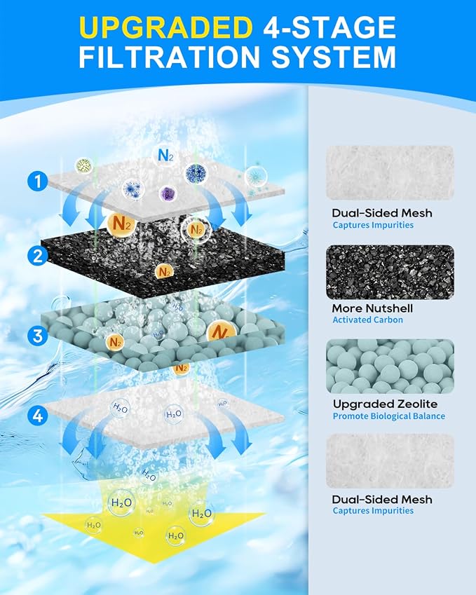 16 Pack Fish Tank Filters Compatible