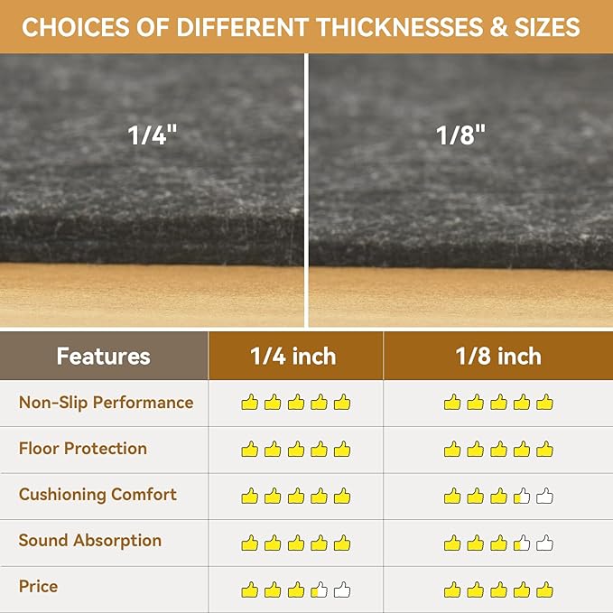 Deep Dream Dual Surface 2'6"x8' Rug Pad, Waterproof 1/4" Thick Felt + Natural