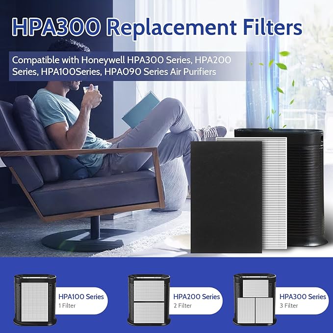 6 Pack HPA300 HEPA Filter Replacement