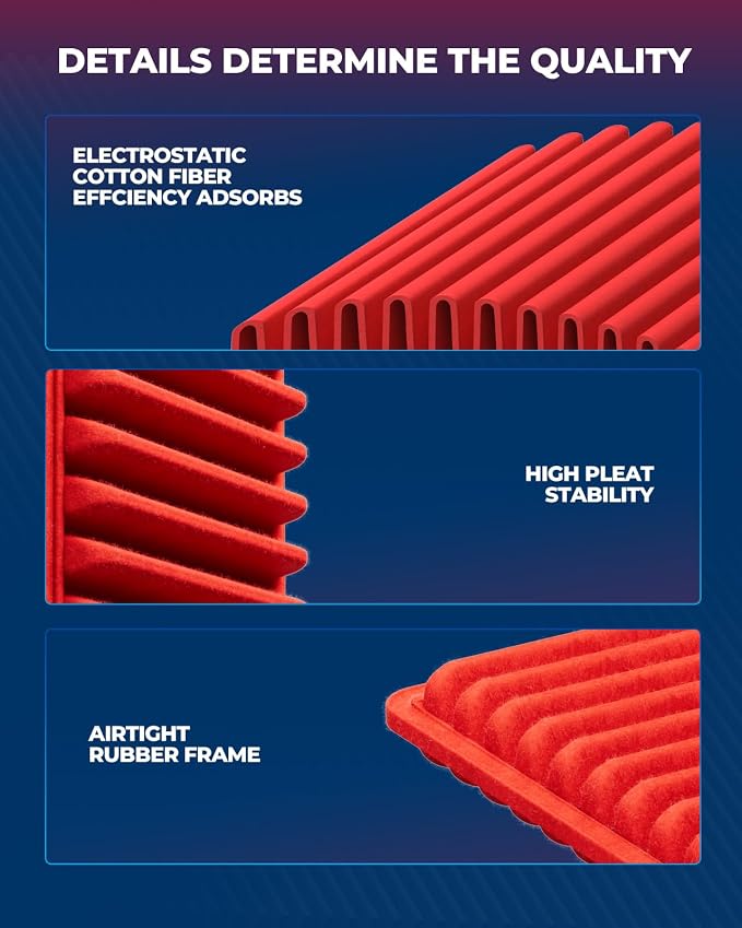 KAX Premium Engine Air Filter, GAF003 Replacement