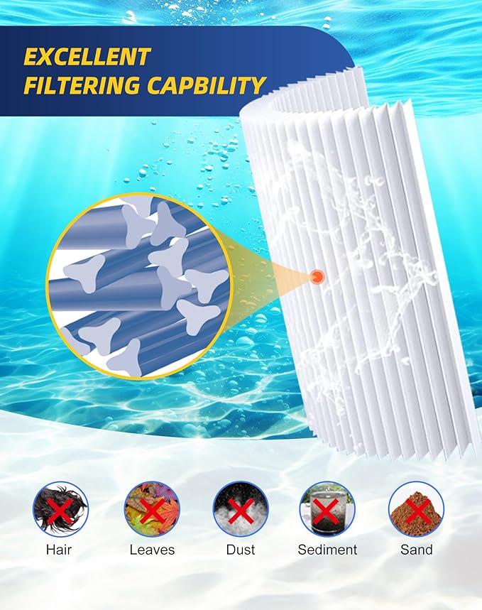 ZOTEE Spa & Pool Filter Cartridge Replacement