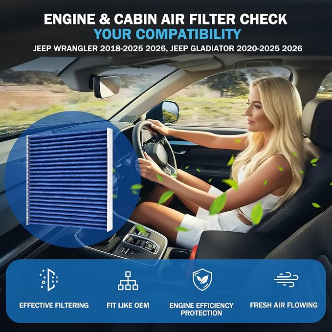 Cabin & Engine Air Filter Set Accessories