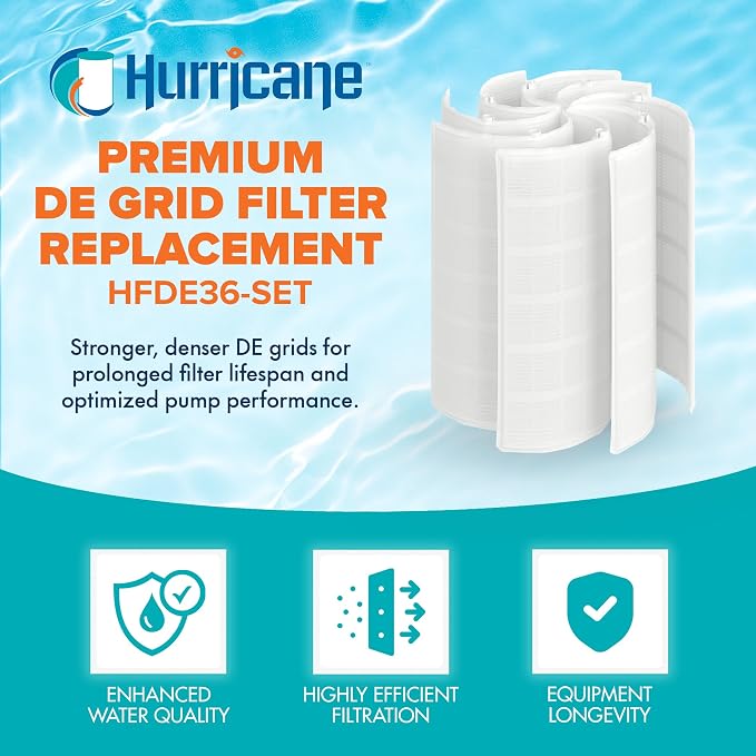 Hurricane Filters HF-DE36-SET