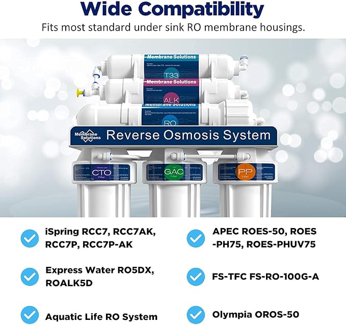 Membrane Solutions 75 GPD RO Membrane, Reverse Osmosis Membrane, RO Membrane