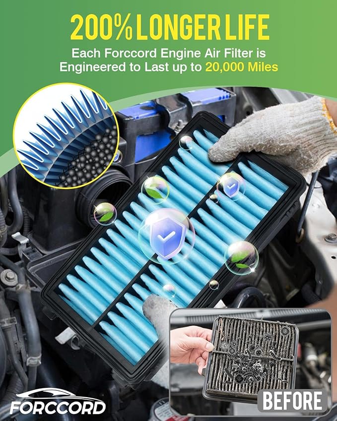 1Pcs HEPA Cabin Air Filter and 1Pcs Engine Air Filter Fit