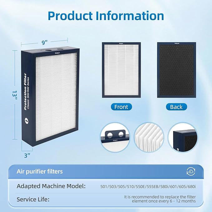500/600 Series Replacement Filter Compatible