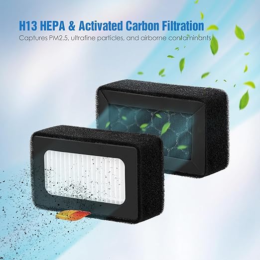 Upgraded Air Filter Cartridge for Bambu Lab X1 / X1C / X1E / P1P / P1S