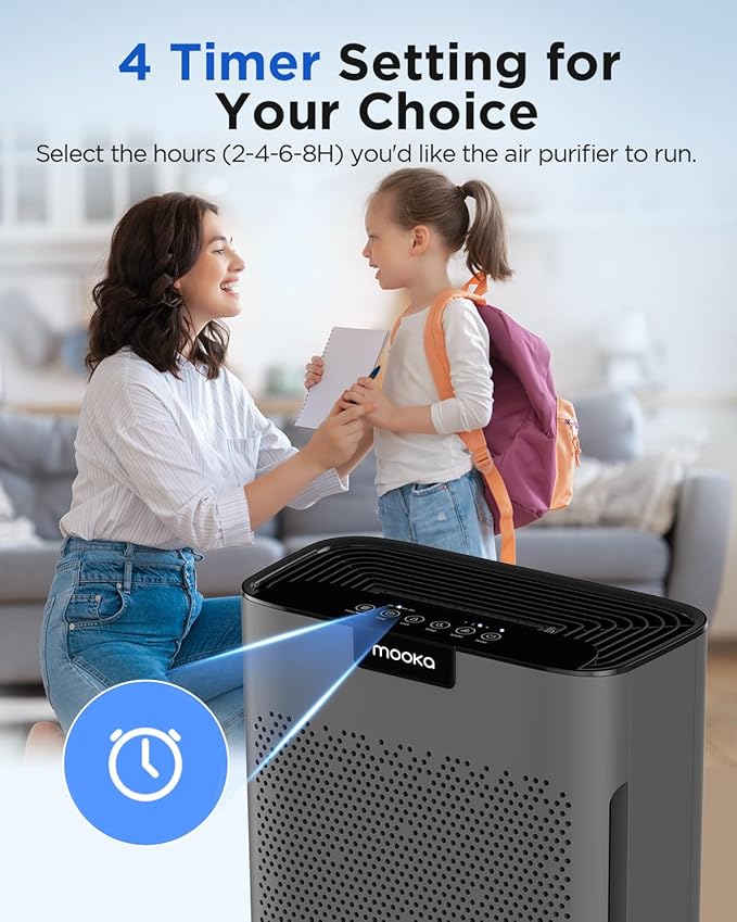 Air Purifiers for Home Large Room 2200 Ft² with Washable Filters, MOOKA H13 HEPA Air Purifier for Home Pets Bedroom with Fragrance, Air Cleaner for Smoke Dust Pollen Pets Hair Odor, KJ190 Grey