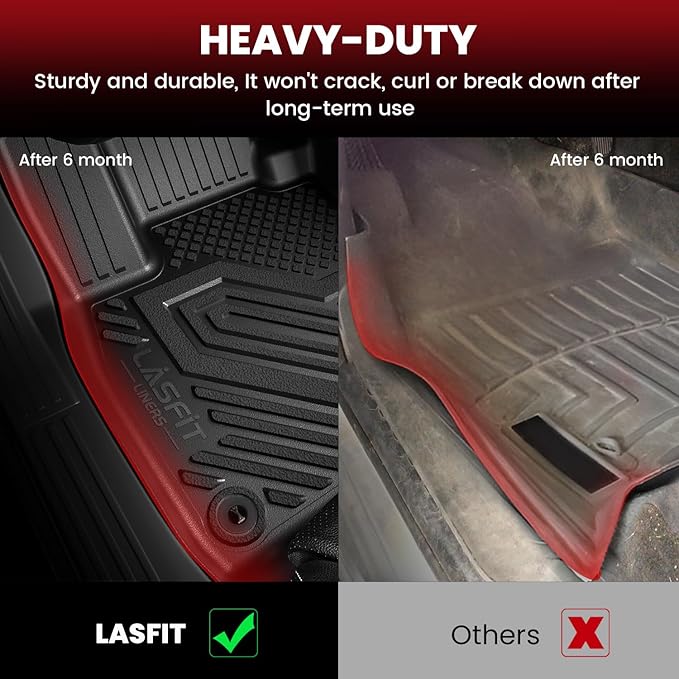 LASFIT Floor Mats for Nissan Pathfinder 2013-2020 / Infiniti QX60 2014-2021 / JX35 2013, All Weather TPE Custom Fit Easy Clean Durable No-Curling Trunk Mat for Pathfinder & QX60 & JX35