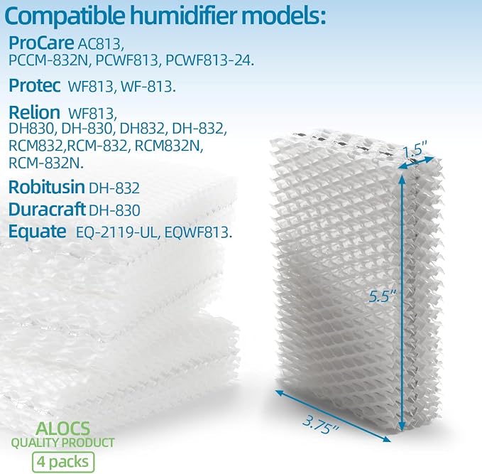 Alocs WF813 Humidifier Filter Replacement