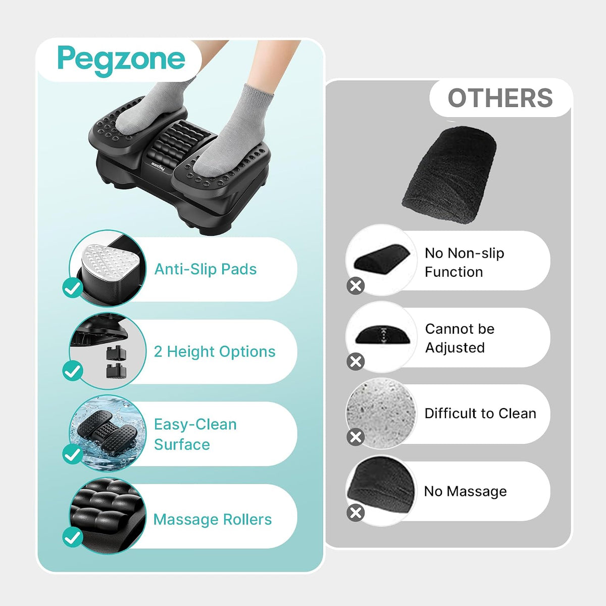 PEGZONE Under Desk Foot Rest with Massage Texture and Roller, 2 Heights