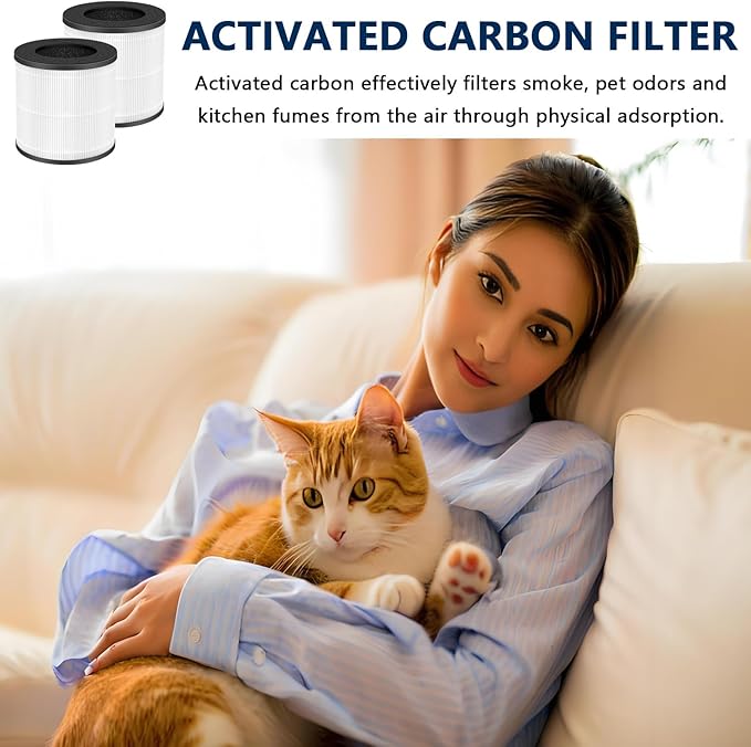 PuriCare 360 Replacement FilterS Compatible