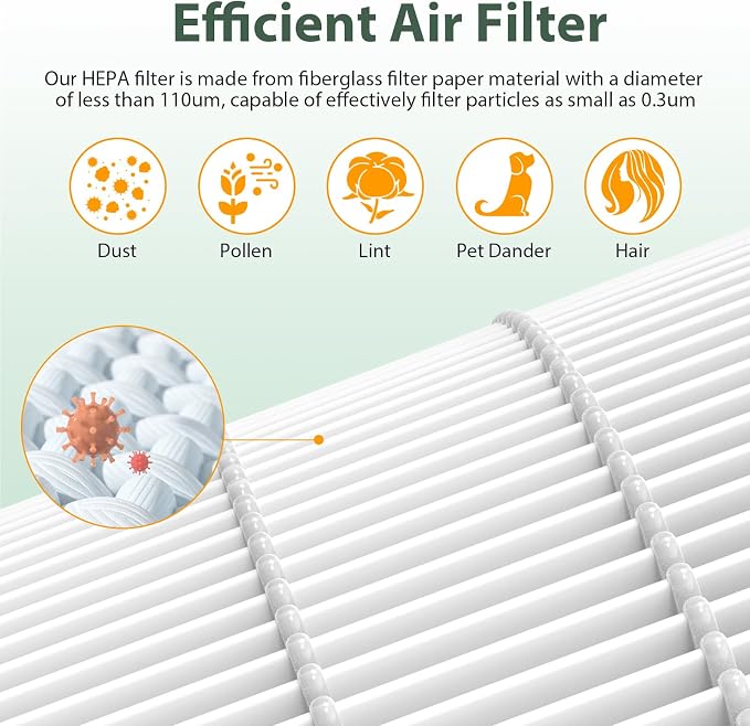 M02 Replacement Filter Only Compatible