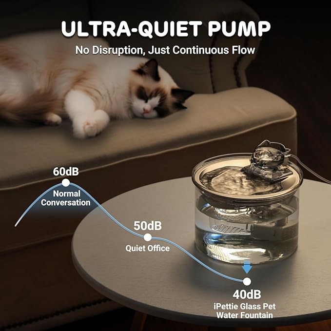 iPettie Glass Cat Water Fountain, Kitty Spout Water Fountain 68oz/2L for Cats Dogs with 2 Spray Heads, 3-Stage Filtration, Automatic Water Dispenser, Glass & Stainless Steel