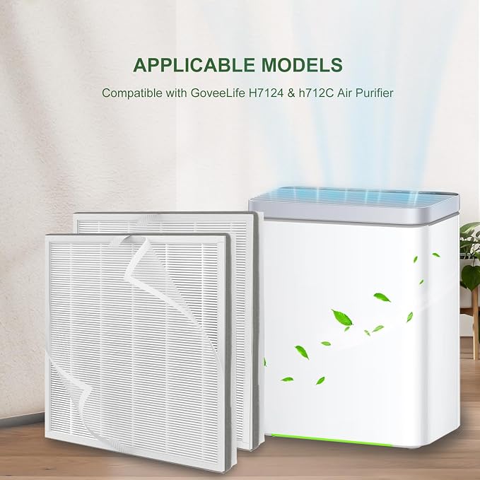 2 Pack H7124 H13 True HEPA Replacement Filter
