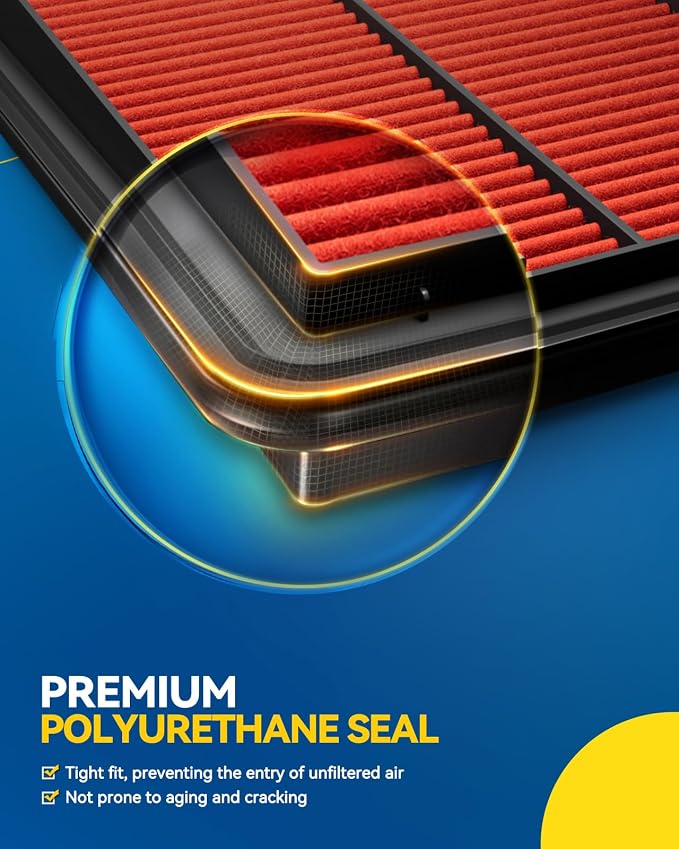 PHILTOP Engine and Cabin Air Filter Kit