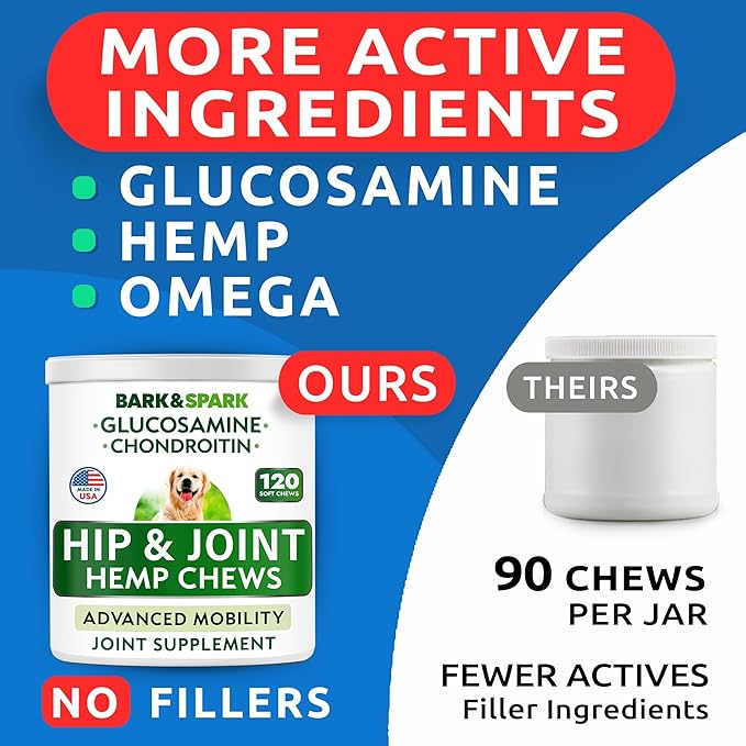 Hip & Joint Support for Dogs - Hemp Chews for Dog Joint Pain Relief with Glucosamine & Chondroitin - Joint Supplement for Large & Small Breeds - Senior Dog Mobility Treats - 120ct, Lamb Flavor