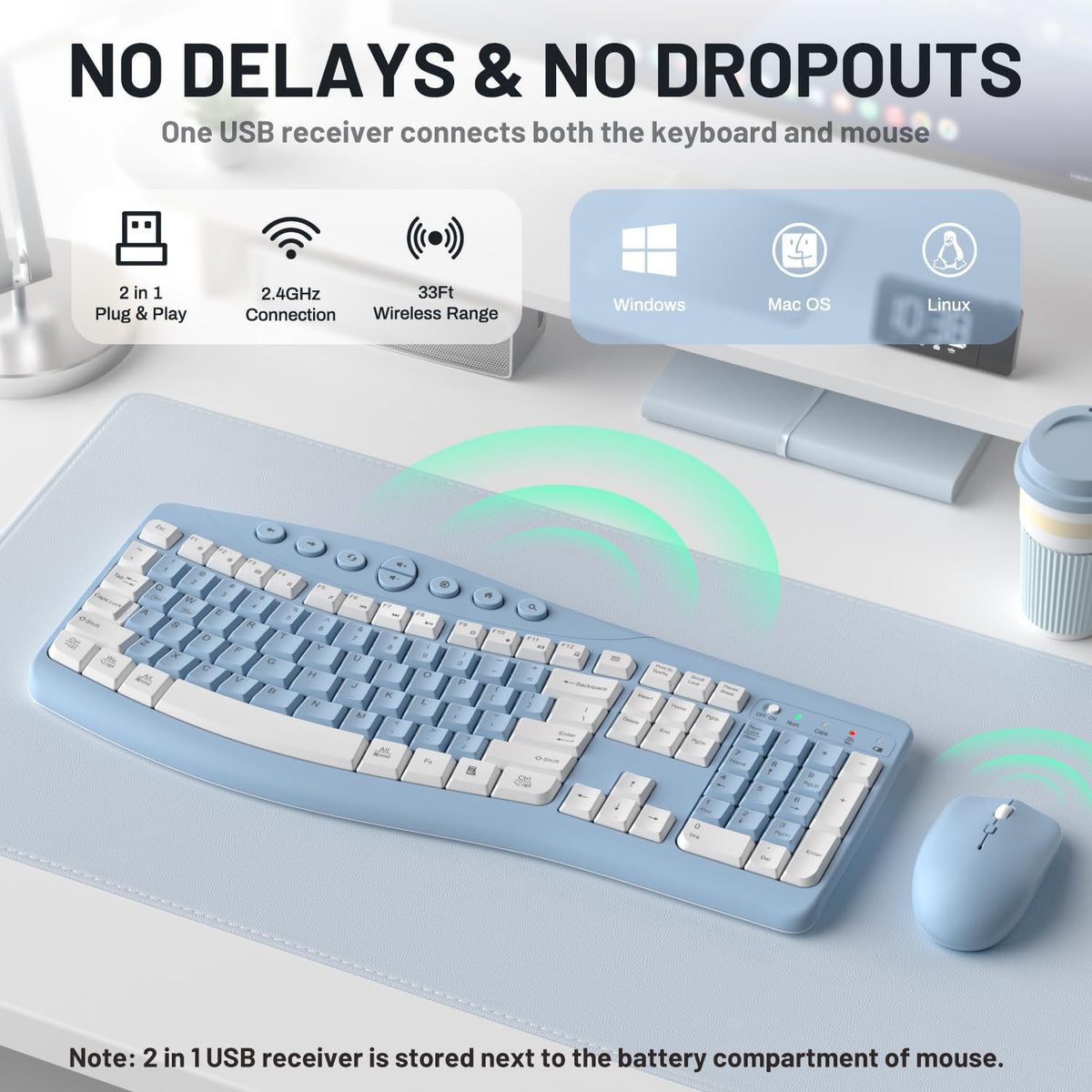 Wireless Keyboard and Mouse Combo Silent for Office,Ergonomic Curved Design