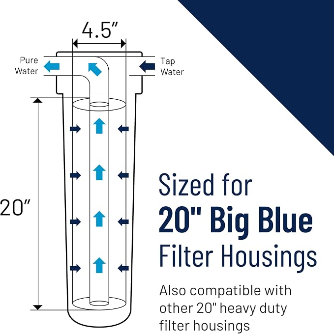 Pentair Pentek NCP-20BB Big Blue Carbon Water Filter, Whole House Non-Cellulose