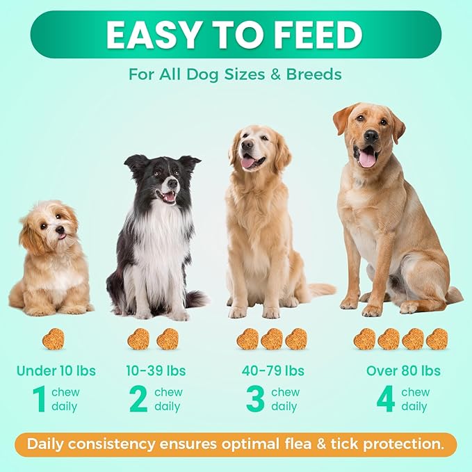 Flea and Tick Prevention for Dogs Chewable, 200 Natural Soft Chews Oral Flea and Tick Supplement for Dogs Puppies, All Breeds & Sizes - Chicken Flavor