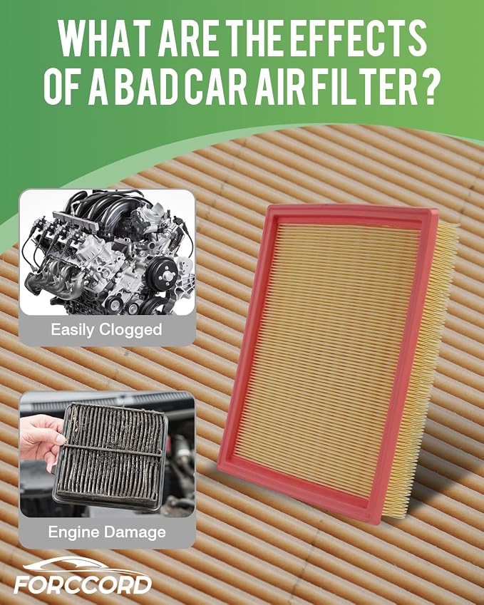 2-Pack Engine Air Filter Fits for Nissan Pathfinder 2021-2025 2026 & Infiniti