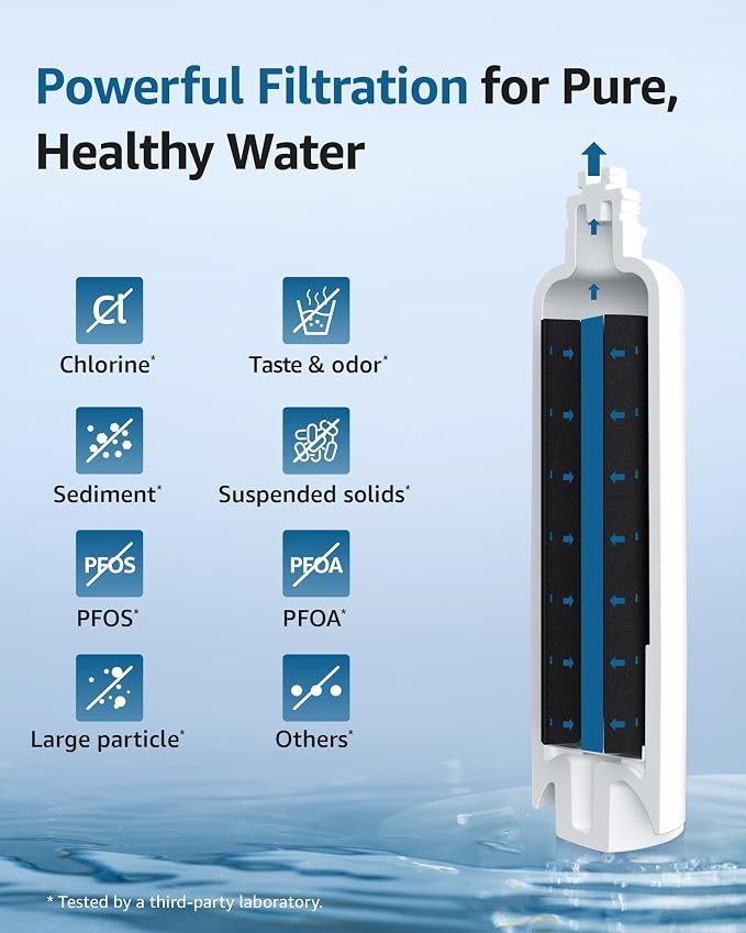 Maxblue BORPLFTR50 Replacement for Bosch® Ultra Clarity® Pro 11032531,