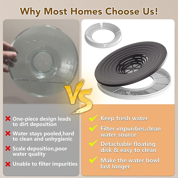 UPSKY Dog Water Bowl No Spill 8L Stainless Steel, 2.1 Gallon Large Capacity Spill-Proof Dog Bowls, Non-Slip Slow Drinking Anti-Splash Bowl for Large Messy Drinkers, No Mess Indoor/Outdoor Use, Beige