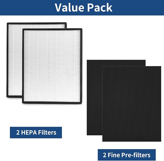 2 Packs H13 True HEPA Replacement Filter Compatible