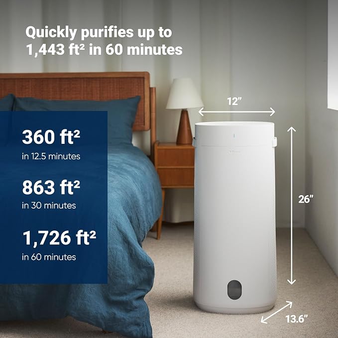 BLUEAIR 2-in-1 Purify + Humidify: Air Purifier and Humidifier