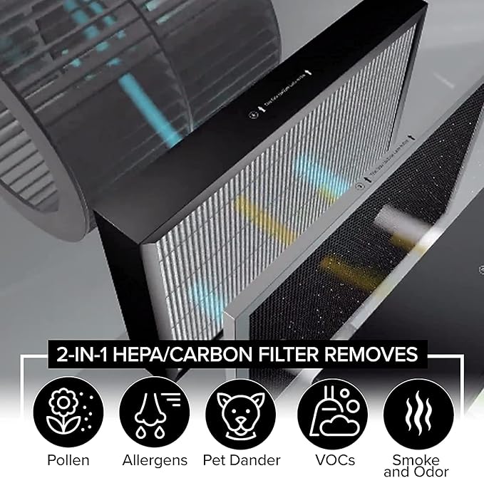 Nuwave OxyPure 2-Pack Genuine Replacement HEPA/Carbon Combo Filter, Removes