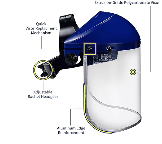 Blue Eagle Full Face Impact Resistant Safety Faceshield | Clear |