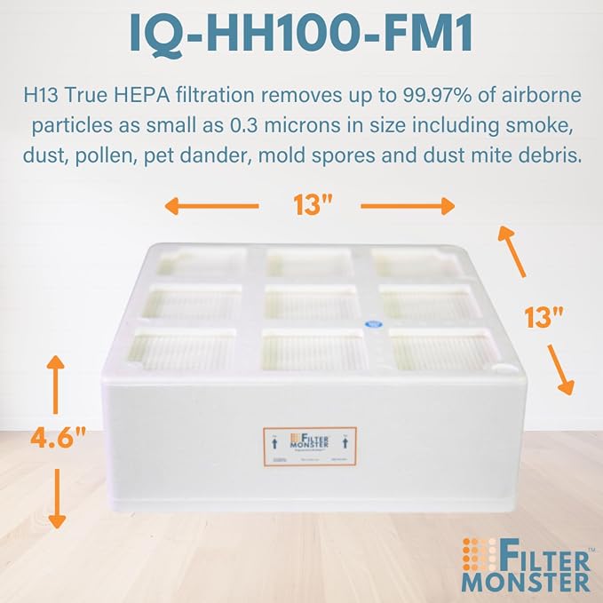 Filter-Monster Branded Medical Grade Replacement Filter Compatible
