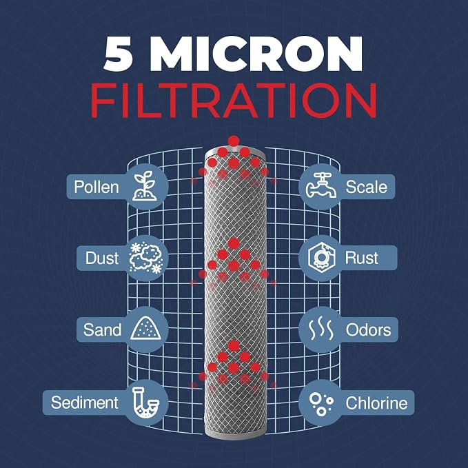 American Made, 5 Micron 2.5" x 10" Whole House CTO Carbon Sediment Water Filter