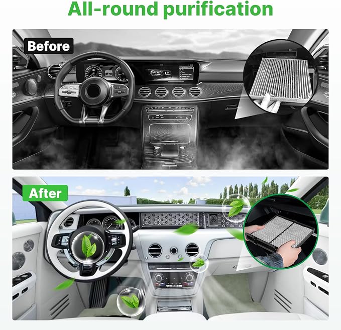 Engine+Cabin Air Filters Set Fit