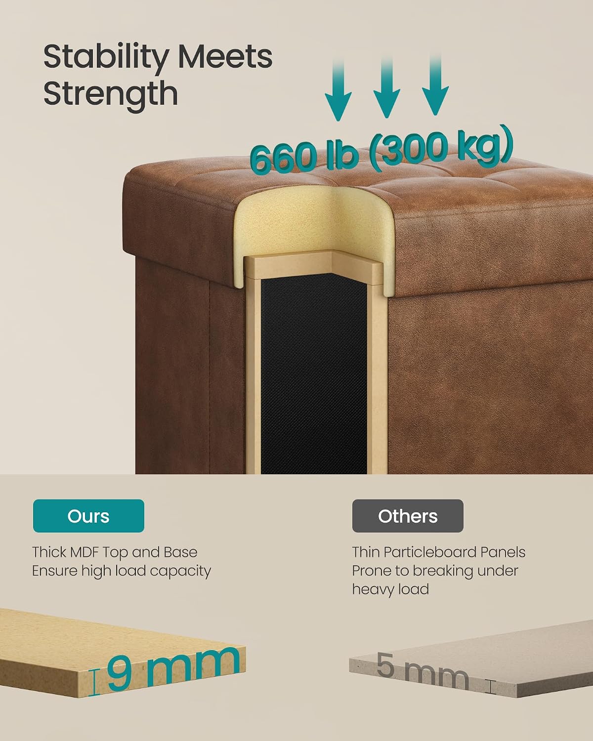 SONGMICS Small Storage Ottoman, 15 x 15 x 15.8 Inches, 9.8 Gal. (37 L)