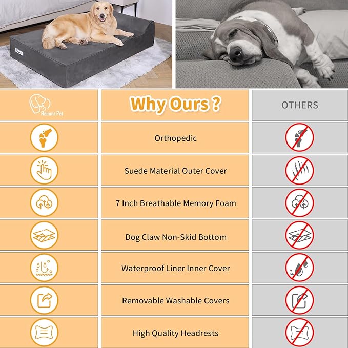 Orthopedic Dog Beds for Large Dogs, 7" Memory Foam Dog Beds with Waterproof Liner, Chew Proof Microsuede Cover, Removable and Washable, Nonskid Bottom, 60"x48" XXL Grey